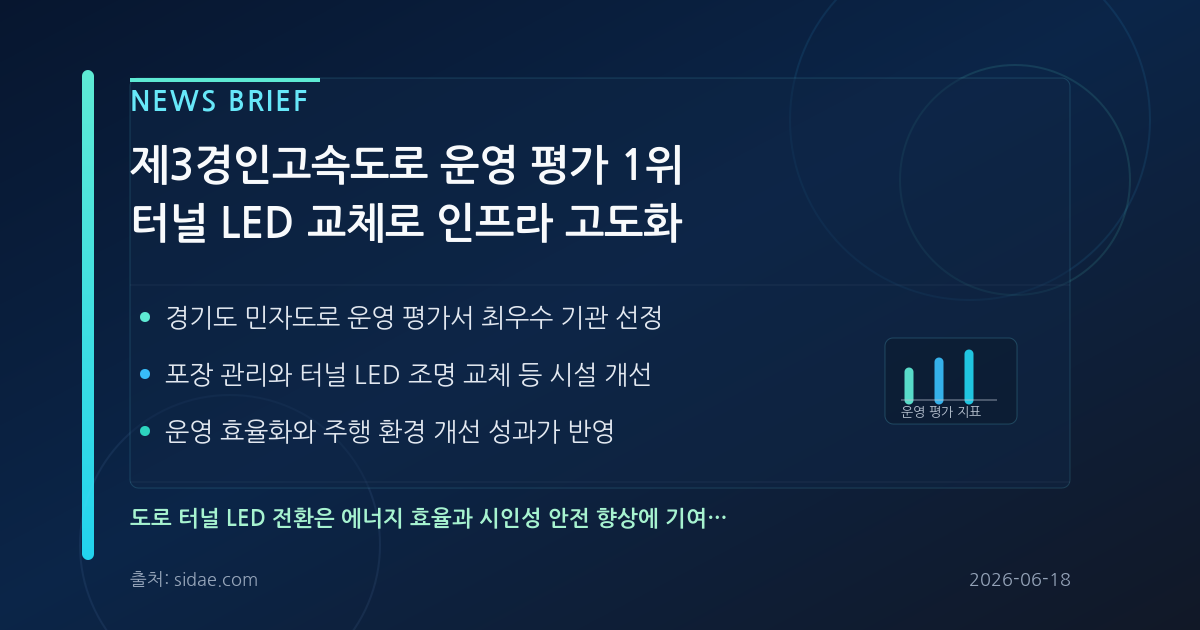도로 인프라 고도화 전략: 제3경인고속도로, 터널 LED 조명 교체로 운영 평가 1위 달성