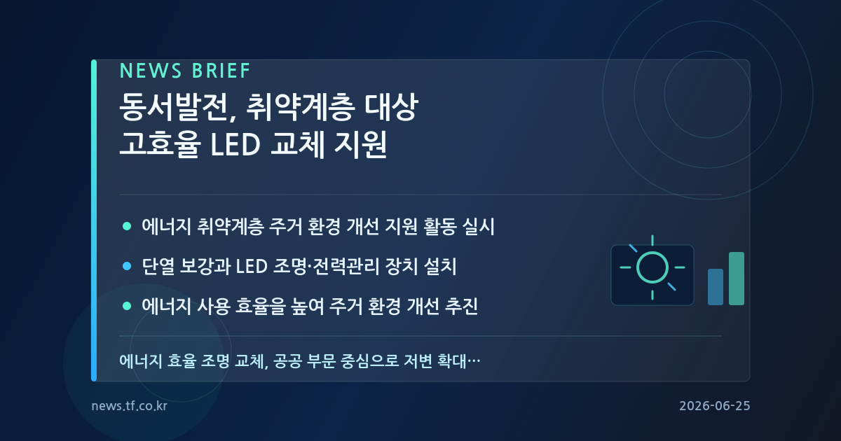 동서발전, 에너지 취약계층 대상 고효율 LED 조명 교체 지원 사업 전개