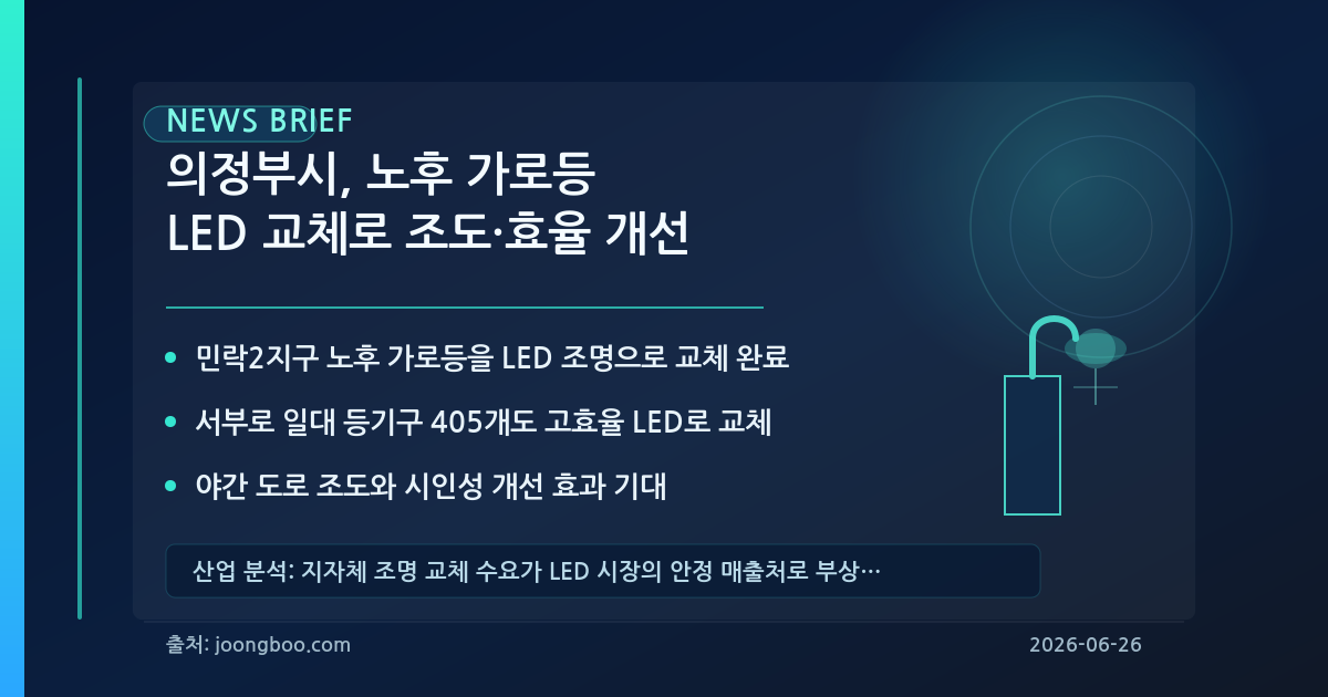 의정부시, 노후 가로등 LED 교체 완료로 도로 조도 및 에너지 효율 개선