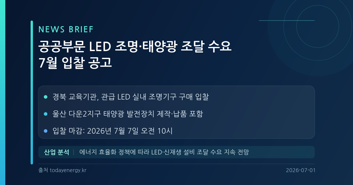 공공부문 LED 조명 및 태양광 설비 조달 수요 발생… 7월 입찰 공고