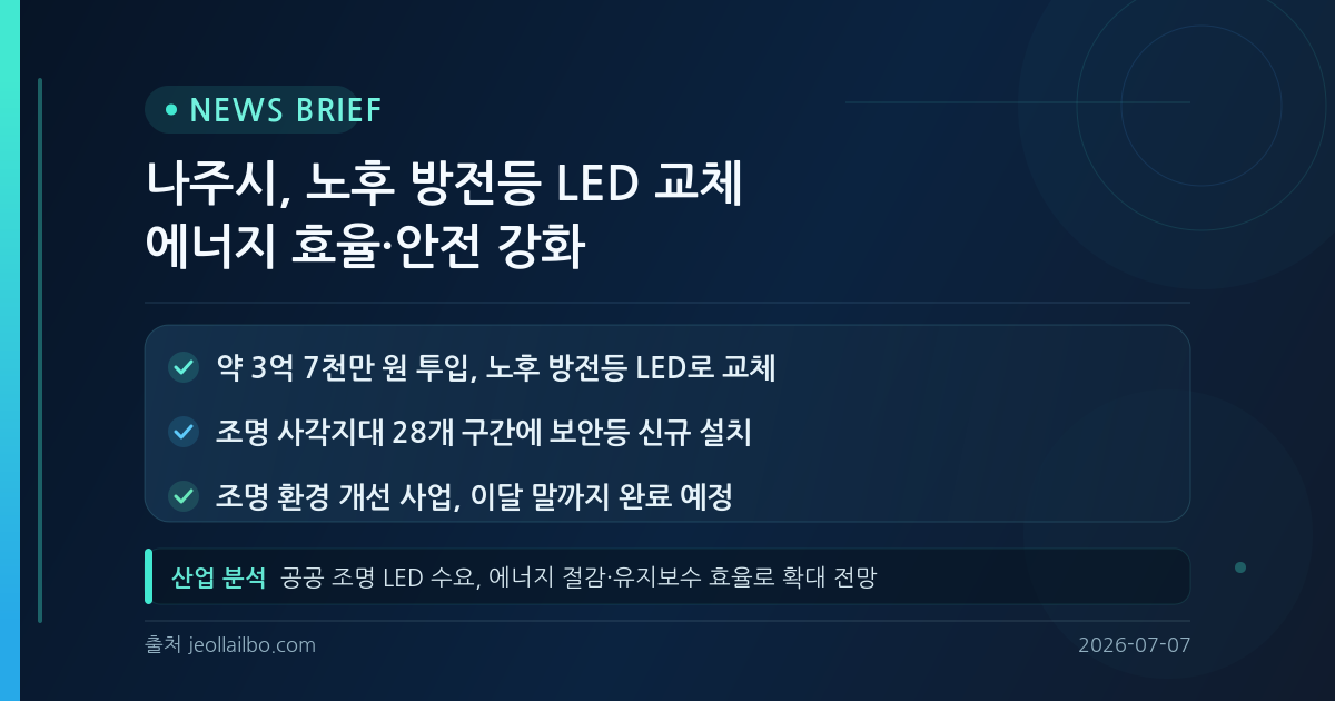 나주시, 노후 방전등 LED 교체 및 보안등 확충 통해 에너지 효율 및 안전 강화
