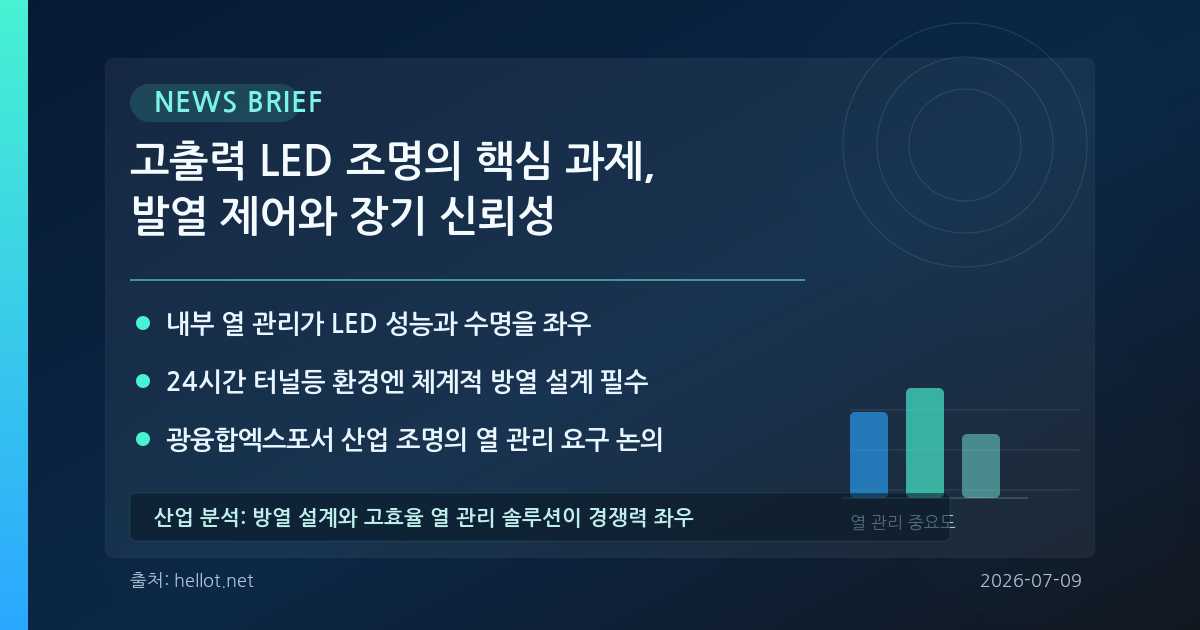 고출력 LED 조명의 핵심 과제, 발열 제어와 장기 신뢰성 확보 방안