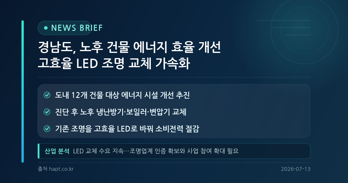 경남도, 노후 건물 에너지 효율 개선 추진…고효율 LED 조명 교체 가속화