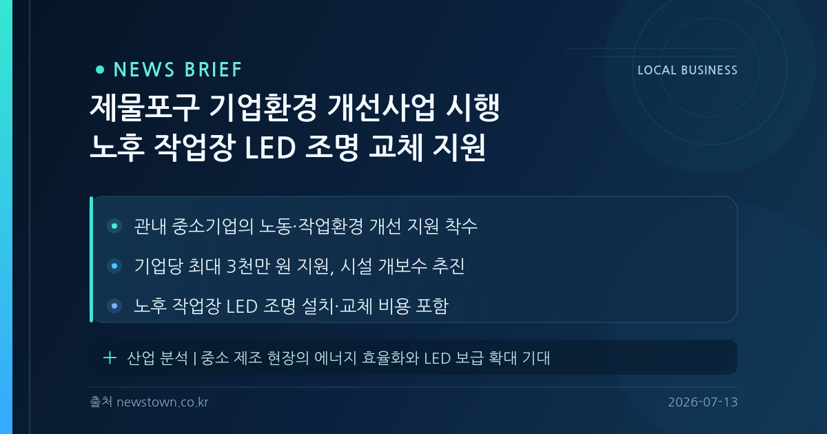 제물포구 기업환경 개선사업 시행, 노후 작업장 LED 조명 교체 지원