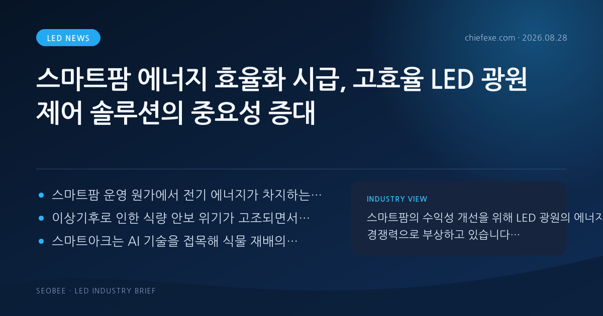 스마트팜 에너지 효율화 시급, 고효율 LED 광원 제어 솔루션의 중요성 증대